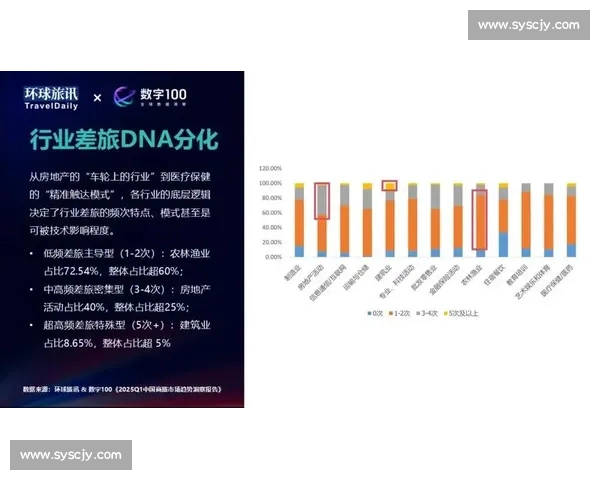 以用户共创与赛事互动驱动的体育社区运营增长新范式探索路径实践