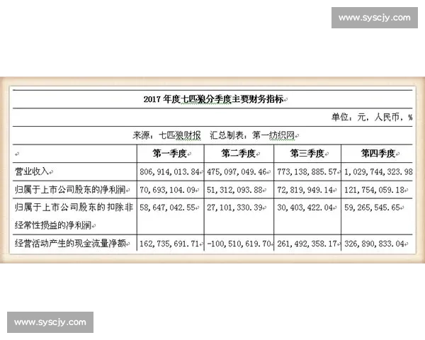 打造高效俱乐部运营体系提升会员活跃度与忠诚度