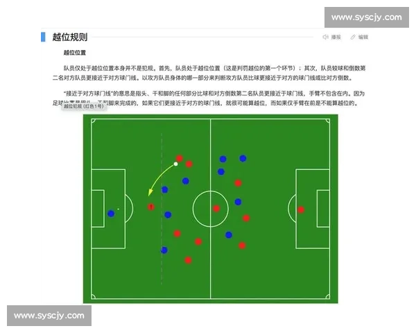 室内足球技巧训练与战术应用全方位提升指南 室内足球技巧训练与战术应用全方位提升指南